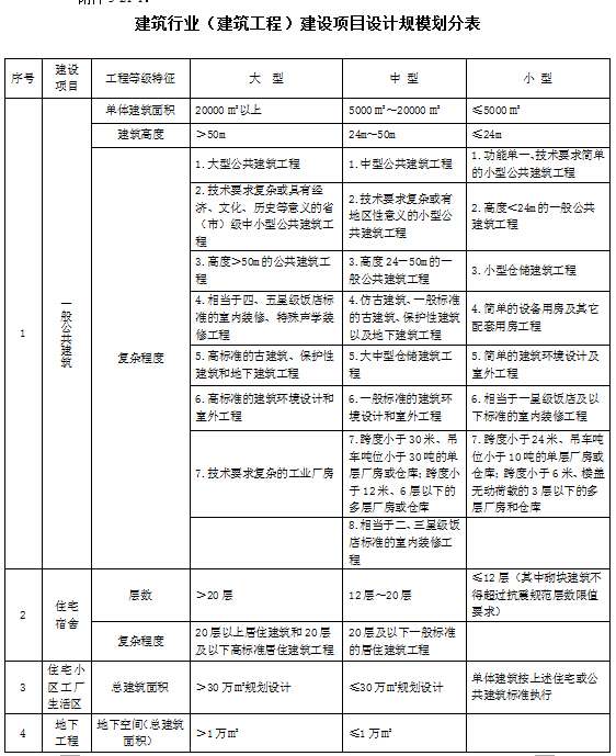 &#21338;&#40060;&#20307;&#32946;&#40;&#20013;&#22269;&#41;&#23448;&#26041;&#32593;&#31449;&#45;&#30331;&#24405;&#20837;&#21475;
