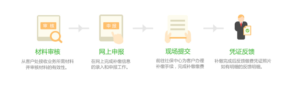 &#21338;&#40060;&#20307;&#32946;&#40;&#20013;&#22269;&#41;&#23448;&#26041;&#32593;&#31449;&#45;&#30331;&#24405;&#20837;&#21475;
